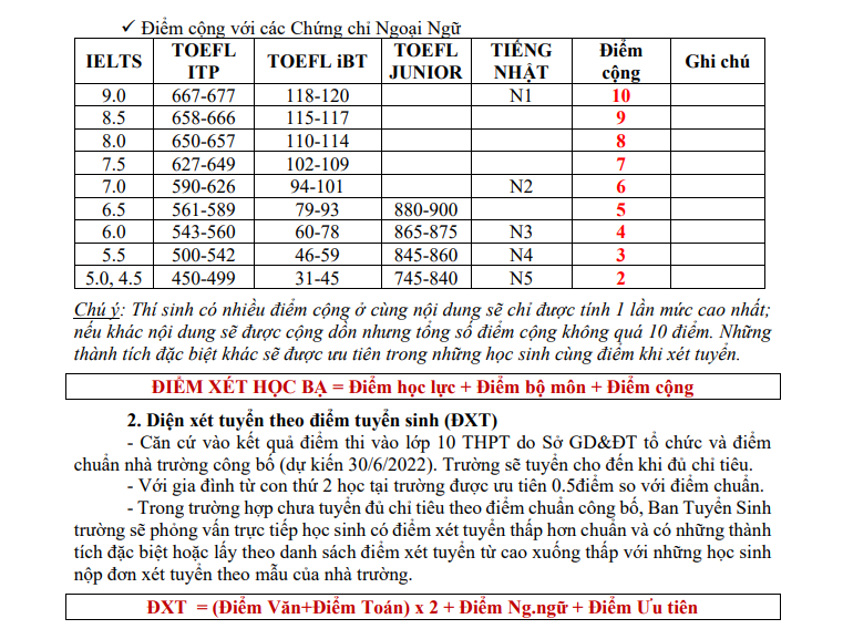 Nhà trường lưu ý về cách tính điểm xét tuyển theo các phương thức học bạ THCS và xét theo điểm tuyển sinh.