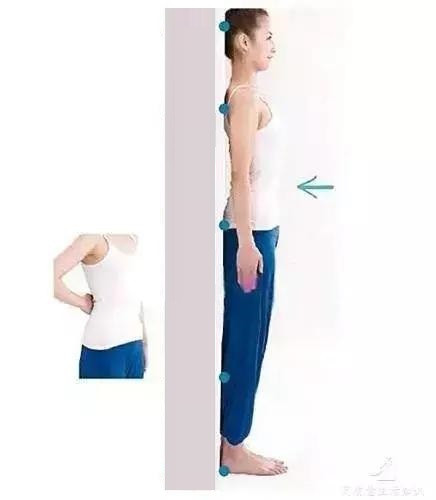 1212121-ngoisao.vn-w436-h500 0 giảm cân, cách giảm cân hiệu quả, giảm cân nhờ dựa lưng vào tường
