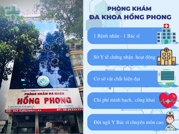 160 Lê Hồng Phong, Phường 3, Quận 5 160 Lê Hồng Phong, Phường 3, Quận 5