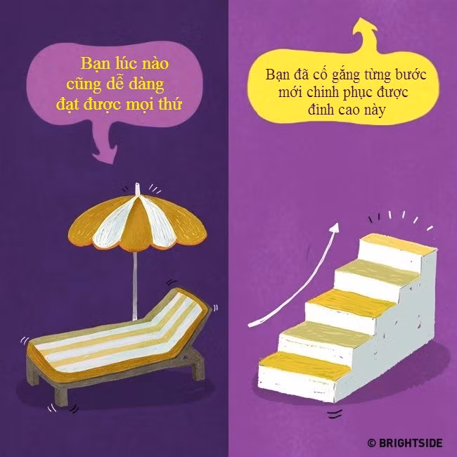 Su khac biet giua nguoi tich cuc va tieu cuc hinh anh 4