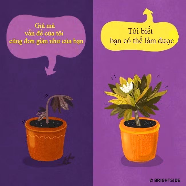 Su khac biet giua nguoi tich cuc va tieu cuc hinh anh 5