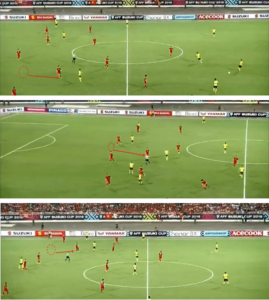 Duy Mạnh (ảnh 1), Đình Trọng (ảnh 2) và Quế Ngọc Hải (ảnh 3) di chuyển khôn khéo để khỏa lấp khoảng trống giữa các tuyến. He lo ly do Malaysia tan cong be tac truoc hang thu Viet Nam hinh anh 2