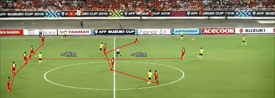 Cự ly trong hệ thống phòng ngự của Việt Nam luôn rất tốt. He lo ly do Malaysia tan cong be tac truoc hang thu Viet Nam hinh anh 1