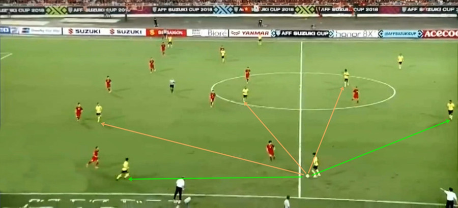 Lựa chọn nào cho Andik? He lo ly do Malaysia tan cong be tac truoc hang thu Viet Nam hinh anh 5