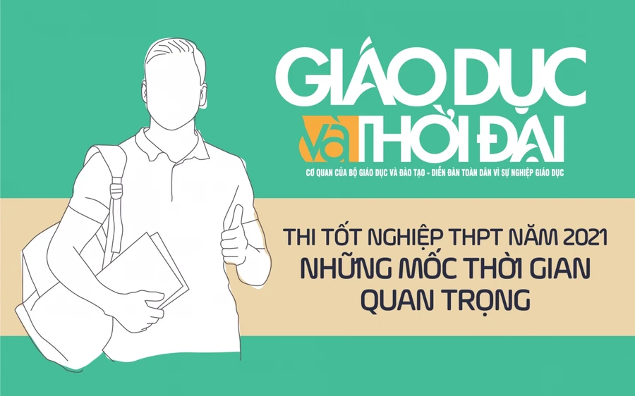 Thi tốt nghiệp THPT 2021: Những mốc thời gian quan trọng thí sinh cần nhớ