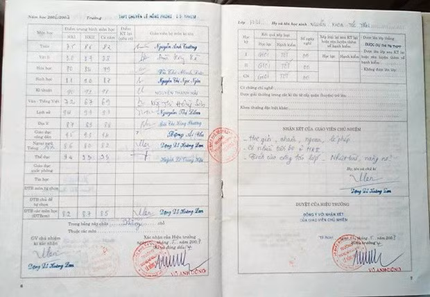 Bảng điểm shock của loạt sao nữ Việt - Ảnh 6.