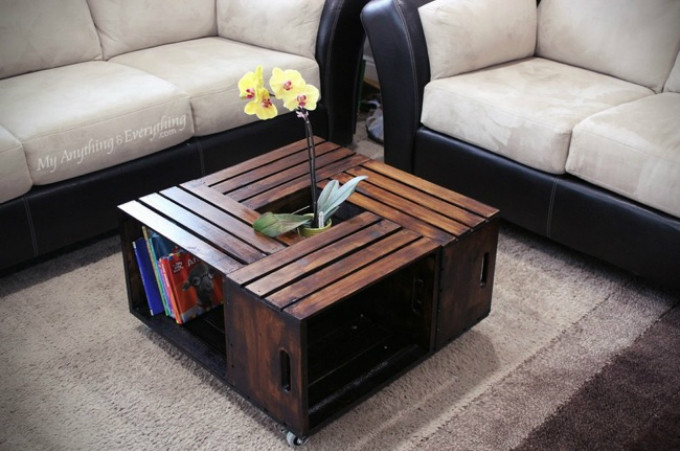 Làm đồ nội thất từ những thùng gỗ pallet:Nếu chiếc bàn kính thông thường khiến bạn cảm thấy nhàm chán, hãy thử tự đóng một chiếc bàn bằng 4 hộp gỗ pallet ghép lại và phủ màu sơn tùy thích. Làm đồ nội thất từ những thùng gỗ pallet: Nếu chiếc bàn kính thông thường khiến bạn cảm thấy nhàm chán, hãy thử tự đóng một chiếc bàn bằng 4 hộp gỗ pallet ghép lại và phủ màu sơn tùy thích.