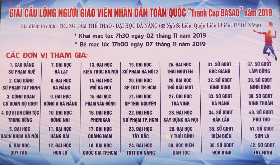 Đà Nẵng sẵn sàng đón 44 đoàn với 410 VĐV về tham dự Giải Cầu lông Người giáo viên nhân dân toàn quốc. Đà Nẵng sẵn sàng đón 44 đoàn với 410 VĐV về tham dự Giải Cầu lông Người giáo viên nhân dân toàn quốc.