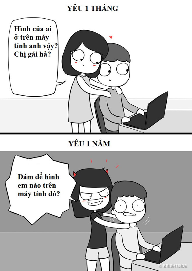 Tranh vui: Yêu một tháng và một năm khác nhau thế nào? hình ảnh 8  Tranh vui: Yeu mot thang va mot nam khac nhau the nao? hinh anh 8
