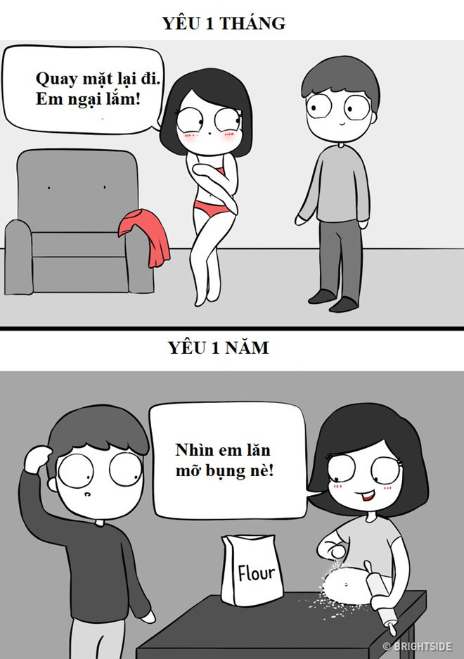 Tranh vui: Yêu một tháng và một năm khác nhau thế nào? hình ảnh 10  Tranh vui: Yeu mot thang va mot nam khac nhau the nao? hinh anh 10
