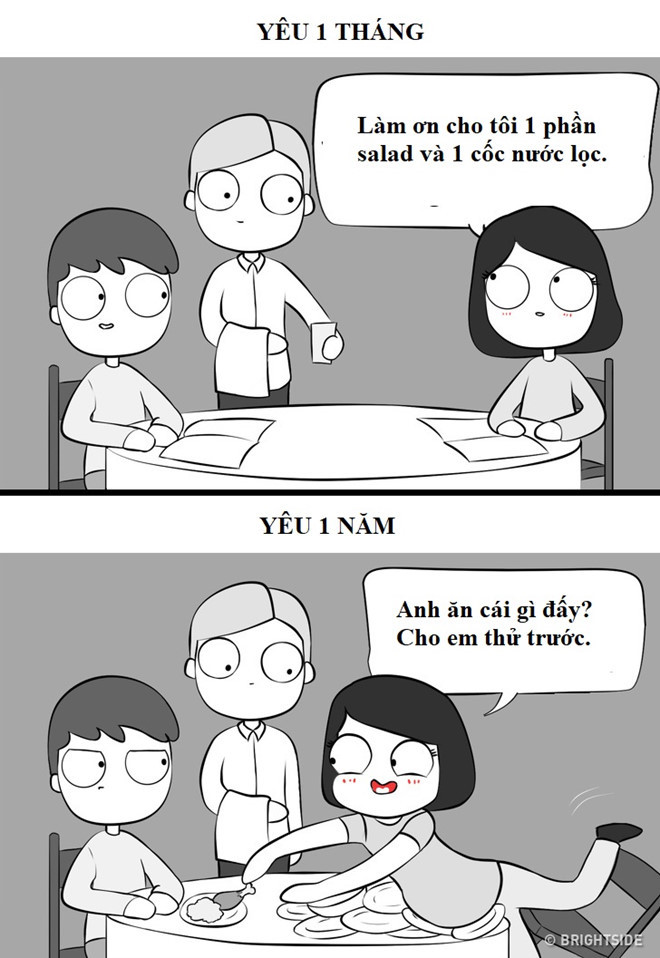 Tranh vui: Yêu một tháng và một năm khác nhau thế nào? ảnh 1 Tranh vui: Yeu mot thang va mot nam khac nhau the nao? hinh anh 1