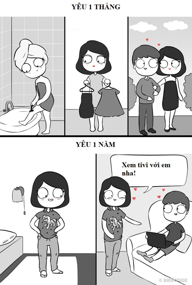 Tranh vui: Yêu một tháng và một năm khác nhau thế nào? ảnh 2 Tranh vui: Yeu mot thang va mot nam khac nhau the nao? hinh anh 2