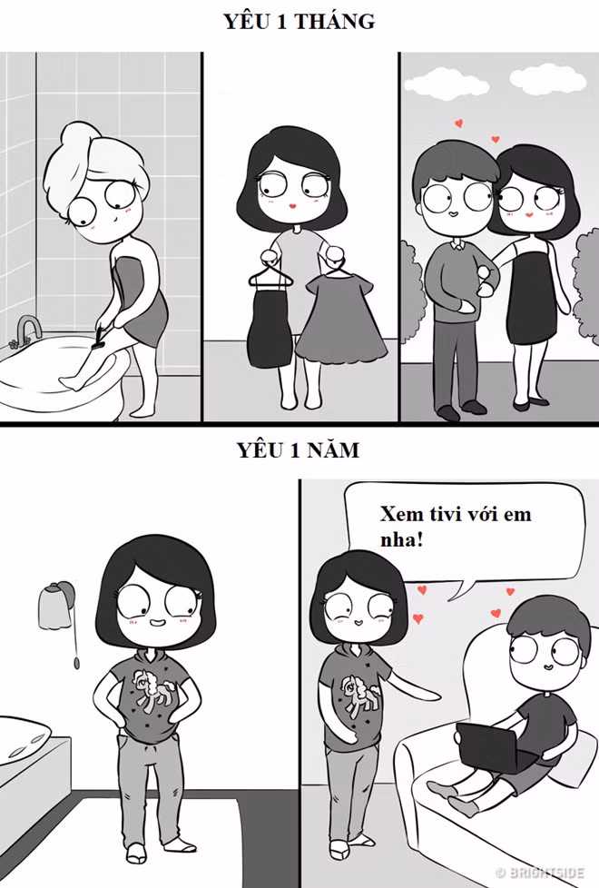 Tranh vui: Yeu mot thang va mot nam khac nhau the nao? hinh anh 2