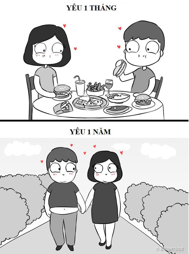 Tranh vui: Yêu một tháng và một năm khác nhau thế nào? hình ảnh 11  Tranh vui: Yeu mot thang va mot nam khac nhau the nao? hinh anh 11