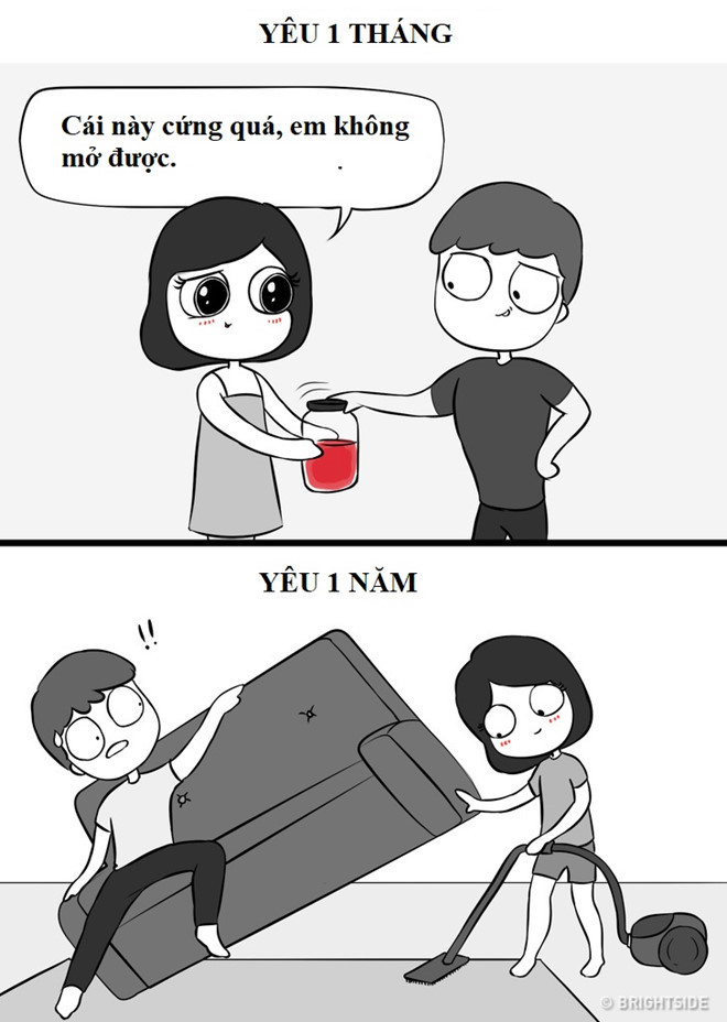 Tranh vui: Yêu một tháng và một năm khác nhau thế nào? hình ảnh 7  Tranh vui: Yeu mot thang va mot nam khac nhau the nao? hinh anh 7