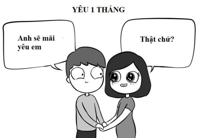 Tranh vui: Yêu một tháng và một năm khác nhau thế nào?