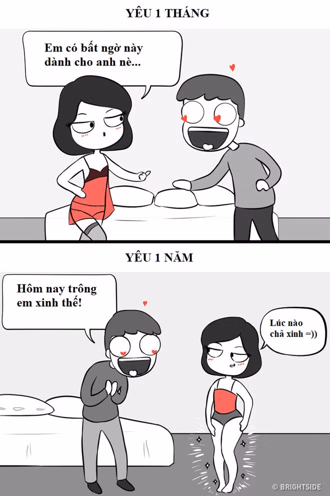 Tranh vui: Yêu một tháng và một năm khác nhau thế nào? hình ảnh 3 Tranh vui: Yeu mot thang va mot nam khac nhau the nao? hinh anh 3