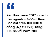 Đua xuất ngoại sữa Việt Dua xuat ngoai sua Viet