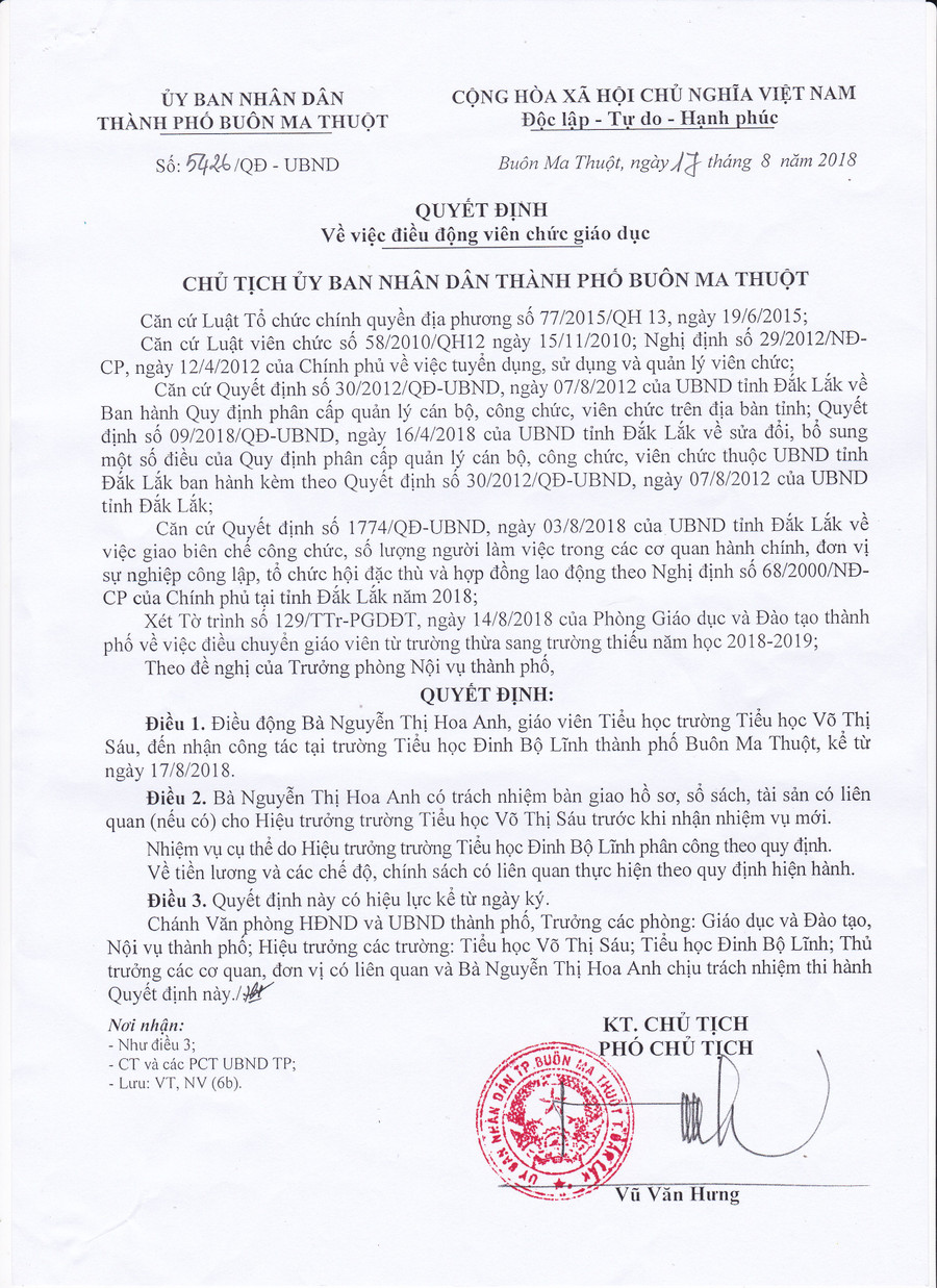 Quyết định điều động viên chức do ông Vũ Văn Hưng ký Quyết định điều động viên chức do ông Vũ Văn Hưng ký