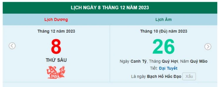 Lịch âm hôm nay - Xem lịch âm ngày 8/12/2023