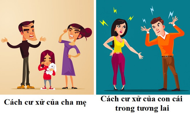 4. Thường xuyên cãi nhau trước mặt con: Nếu cha mẹ thường xuyên cãi nhau, trẻ sẽ cho rằng đó là lỗi của mình. Chúng không hiểu chuyện gì xảy ra, nghĩ mình phạm lỗi. Những đứa trẻ này thường có cố tránh các cuộc xung đột, hoặc ngược lại, bắt nạt người khác. Nếu là con gái, khi lớn lên, họ tỏ ra mạnh mẽ, trong khi con trai lặp lại cách hành xử của bố. Họ hiểu hành vi của mình không tốt và dễ sa vào nghiện ngập để lảng tránh thực tại. 8 sai lam khi day con lam anh huong xau den tuong lai tre hinh anh 4