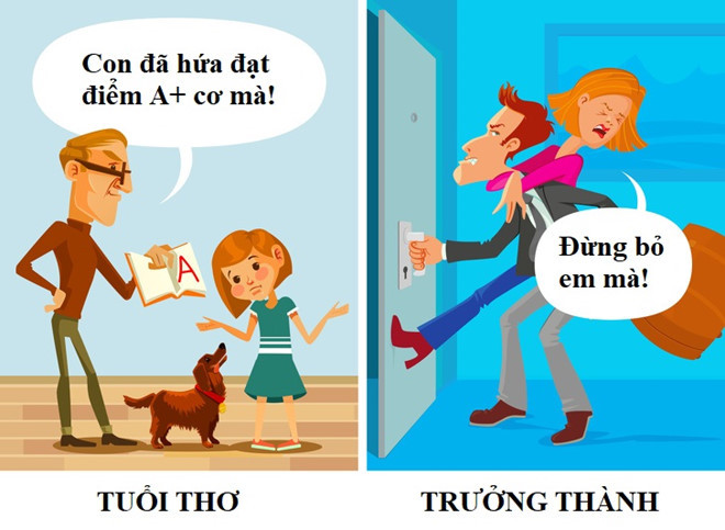 5. Yêu cầu những điều không thể: Trẻ em thường tin tưởng người lớn, đặc biệt bố mẹ, và cố gắng làm theo yêu cầu. Nếu không làm được, chúng nghĩ mình là kẻ thất bại, không đáng được yêu thương. Những người như này rất khó chung sống, quá chú trọng thành công. Nếu không thể làm tốt nhất (tự nghĩ vậy), họ thấy chán nản, thậm chí trầm cảm và khiến những người khác trong gia đình cũng không vui. 8 sai lam khi day con lam anh huong xau den tuong lai tre hinh anh 5