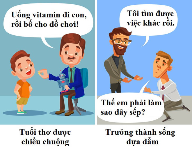 6. Dạy con dễ bảo: Đáng tiếc, cha mẹ cố gắng kiểm soát sở thích, nhu cầu của con lại là hiện tượng phổ biến. Nhiều người cho con xem TV, chơi điện thoại để chúng không quấy. Điều này thực sự không tốt nếu họ muốn con lớn lên thành người tự lập, tự đưa ra quyết định, sống vì mục tiêu và giá trị của mình. 8 sai lam khi day con lam anh huong xau den tuong lai tre hinh anh 6