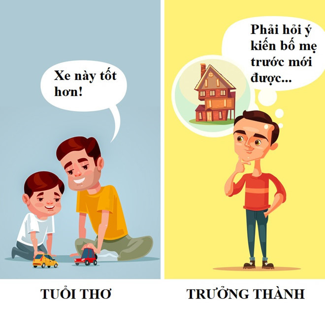 3. Không cho con tự quyết định: Khi cha mẹ quyết định thay con cái, họ không cho chúng cơ hội tự lập. Mỗi đứa trẻ cần có quyền lựa chọn, dĩ nhiên, bố mẹ có thể định hướng, khuyên bảo. Một người trưởng thành mà không thể tự quyết định cũng sẽ không có khả năng giải quyết vấn đề, luôn cần sự hỗ trợ của người khác. Như vậy, họ rất khó tìm thấy chỗ đứng cho mình vì thậm chí không biết bản thân muốn gì. 8 sai lam khi day con lam anh huong xau den tuong lai tre hinh anh 3