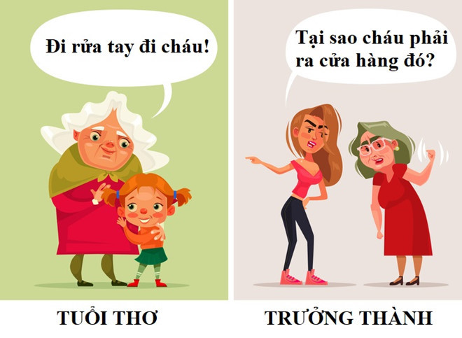 2. Cố gắng kiểm soát mọi thứ: Lẽ ra, thay vì kiểm soát con, người lớn nên tạo mối quan hệ tốt đẹp với chúng. Đừng quên con sẽ phải lớn lên nên không làm mọi thứ thay chúng. Những đứa trẻ này sẽ thiếu hụt cảm xúc khi trưởng thành và dễ gặp rắc rối trong các mối quan hệ. Chúng cho rằng mình là trung tâm thế giới, chỉ biết nghĩ cho bản thân và thường dẫn đến xung đột với người khác. 8 sai lam khi day con lam anh huong xau den tuong lai tre hinh anh 2