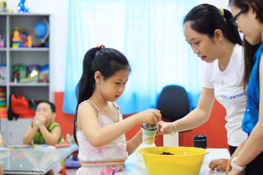 Ứng dụng phương pháp học tập trực quan cho HS tiểu học