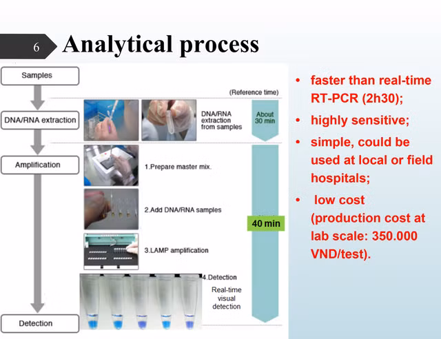 Nhóm nghiên cứu Việt đầu tiên chế tạo thành công bộ test nhanh virus corona - 2