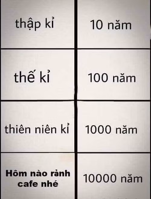 ‘Hôm nào rảnh’ đồng nghĩa với ‘không bao giờ’. Hôm nào rảnh đồng nghĩa với không bao giờ.