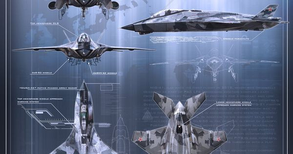 Các thông số về MIG-41