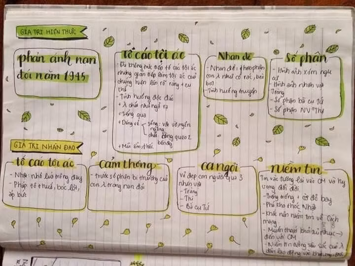 Bằng chứng cho thấy môn Ngữ Văn không bao giờ nhàm chán 