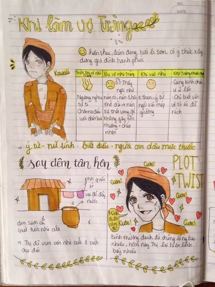 Nhiều bình luận phía dưới bài chia sẻ cho rằng bạn học sinh này chắc chắn đã đi học mỹ thuật