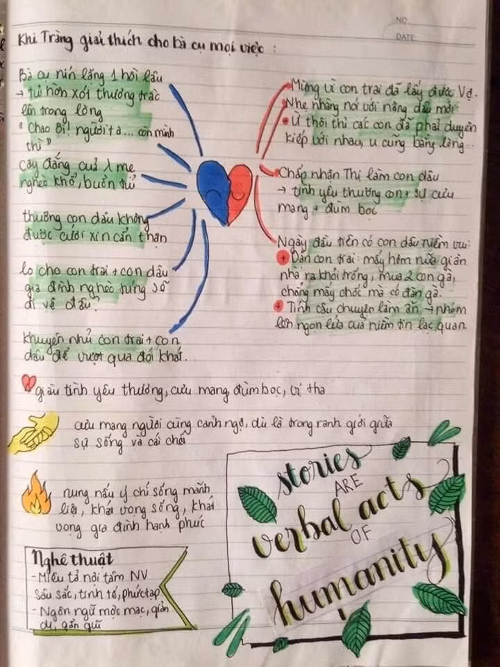 Nếu như ai cũng có thể sáng tạo nội dung bài học để dễ ghi nhớ, dễ ôn luyện như vậy thì có lẽ môn Ngữ Văn sẽ chẳng bao giờ có thể 