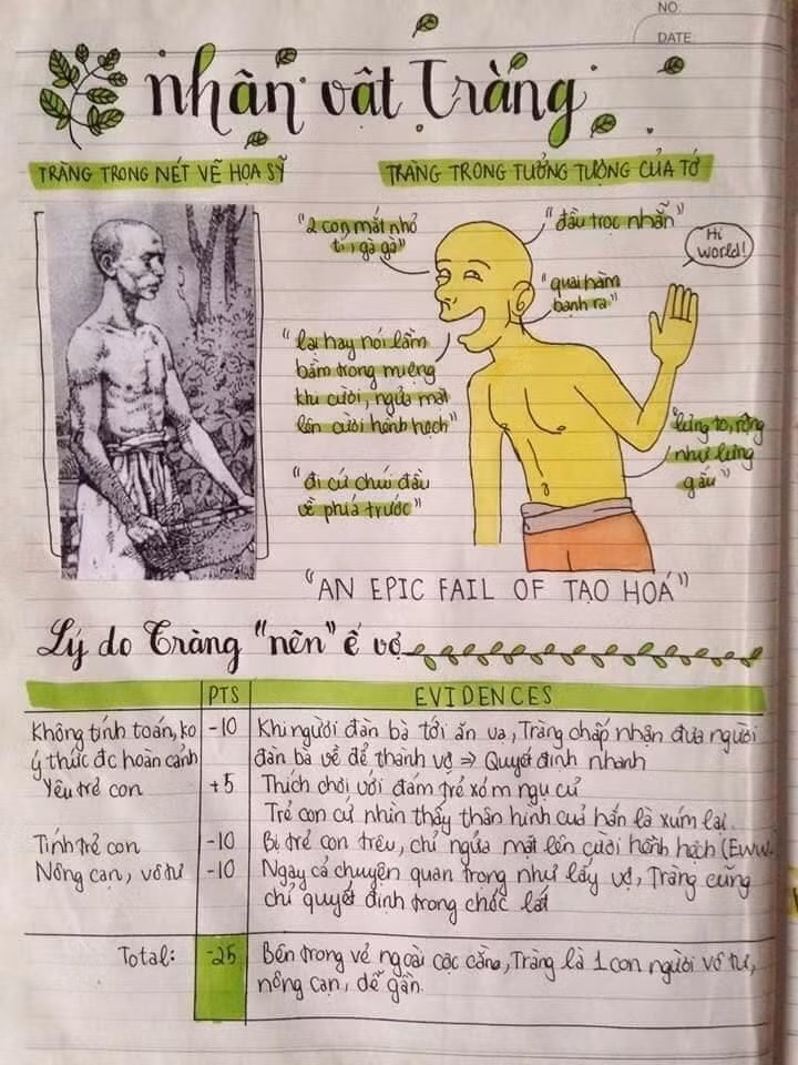 Từng mục, từng ý được trang trí thống nhất tạo nên sự mạch lạc, logic cho bài hoc&nbsp;