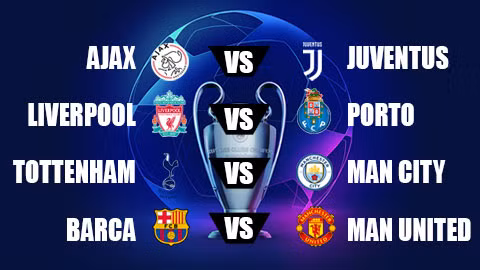 Tứ kết UEFA Champions League: M.U đụng Barca