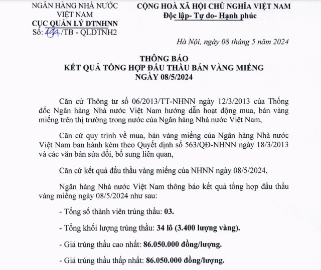 Thông báo kết quả đấu thầu vàng của Ngân hàng Nhà nước.