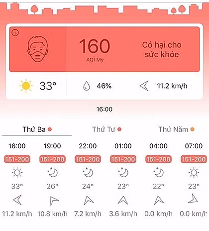 Ứng dụng AirVisual cho thấy không khí ở quận Cầu Giấy chiều nay ở mức có hại cho sức khỏe.