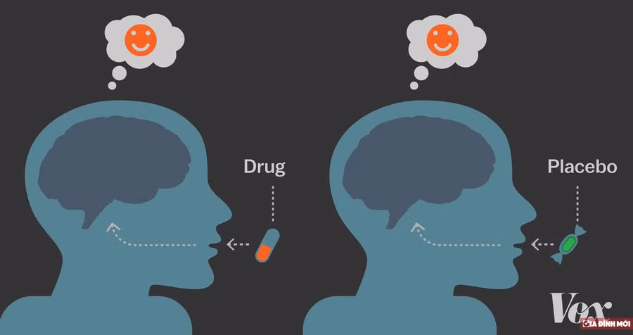 Giả dược là gì? Tại sao có người sử dụng giả dược lại có thể giúp bệnh? gia duoc la gi tai sao co nguoi su dung gia duoc lai co the giup benh