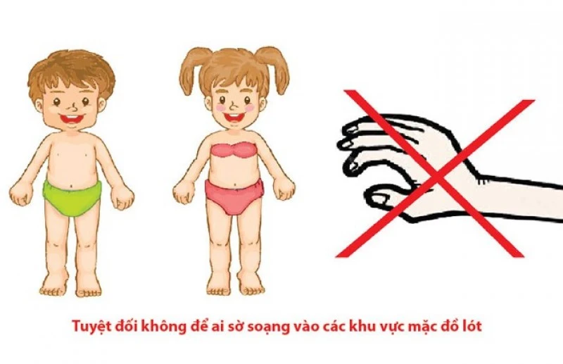 Hãy dạy trẻ về "vùng cấm" cần được bảo vệ trên cơ thể