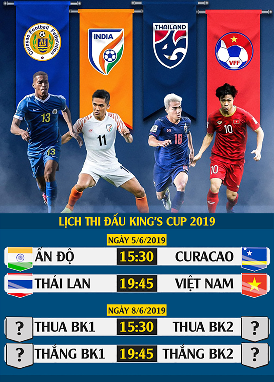 Lịch thi đấu King"s Cup 2019.