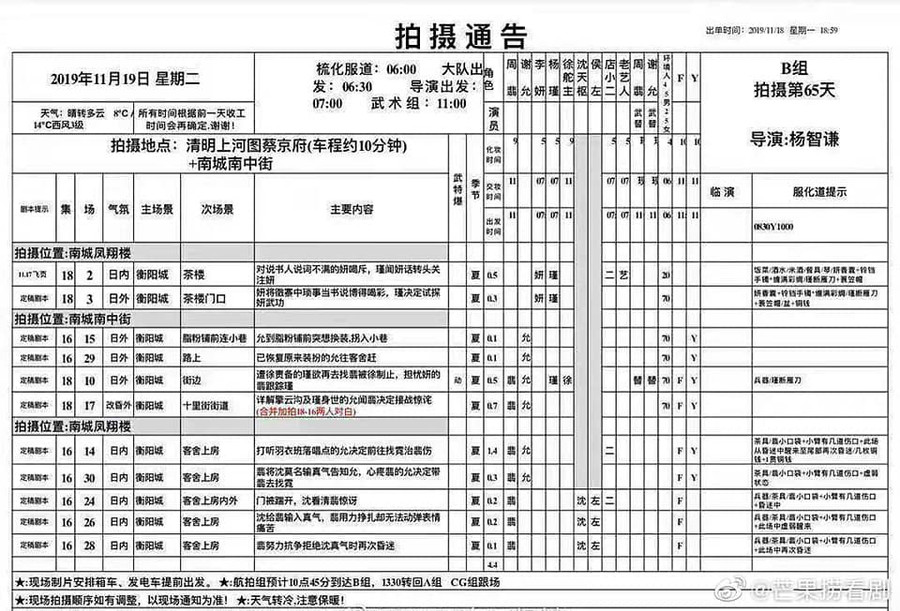 Rộ tin Triệu Lệ Dĩnh bị đoàn phim bạc đãi, phải mặc trang phục cũ của đàn em-3