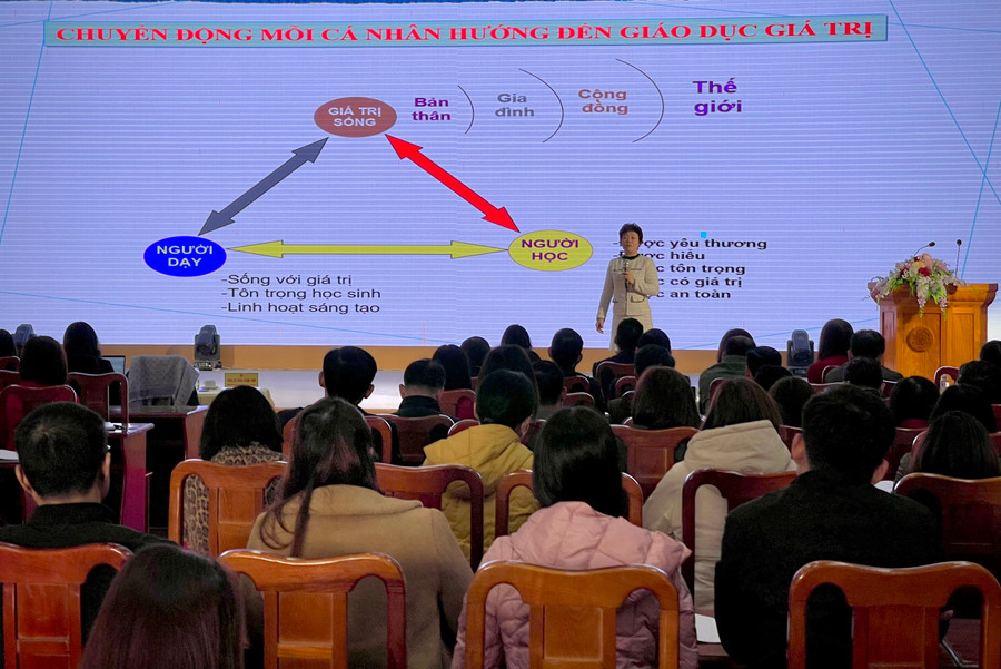 Phó Giáo sư, Tiến sĩ Chu Cẩm Thơ – Trưởng Ban nghiên cứu, đánh giá giáo dục – Viện Khoa học giáo dục Việt Nam chia sẻ tại Hội thảo.