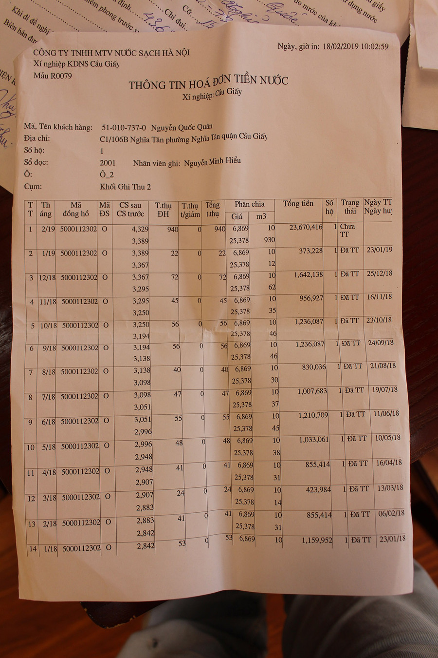 Hóa đơn tiền nước của gia đình chị Vũ Thị Thu tăng đột biến vào tháng 1/2019