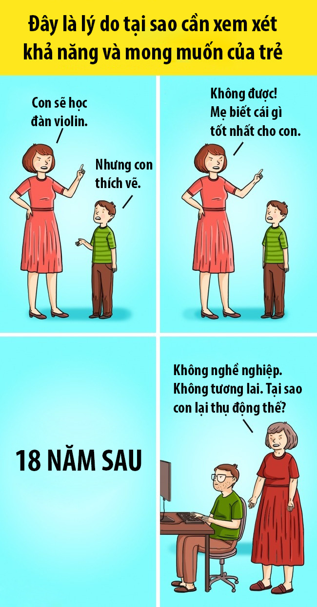 Tất tần tật nguyên nhân gây ra tính cách tiêu cực ở trẻ ảnh 8 Tất tần tật nguyên nhân gây ra tính cách tiêu cực ở trẻ ảnh 8