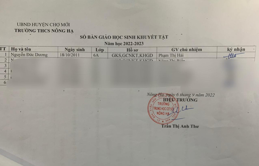 Trường hợp em Nguyễn Đức Dương vẫn đang được hưởng đầy đủ chính sách, chế độ theo đúng quy định của pháp luật.