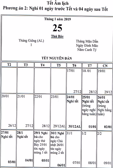 Hai phương án nghỉ Tết nguyên đán Canh Tý 2020 - ảnh 2