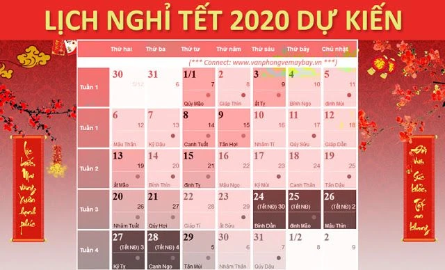 Hai phương án nghỉ Tết nguyên đán Canh Tý 2020